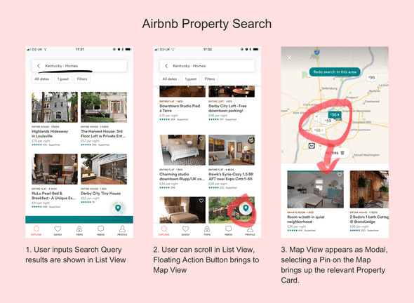 Airbnb Property Search